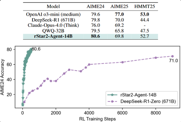 1757322488423169.png 6389294118155827071695533.png